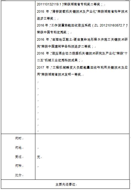 關(guān)于擬推薦全國機械工業(yè)先進集體的公示