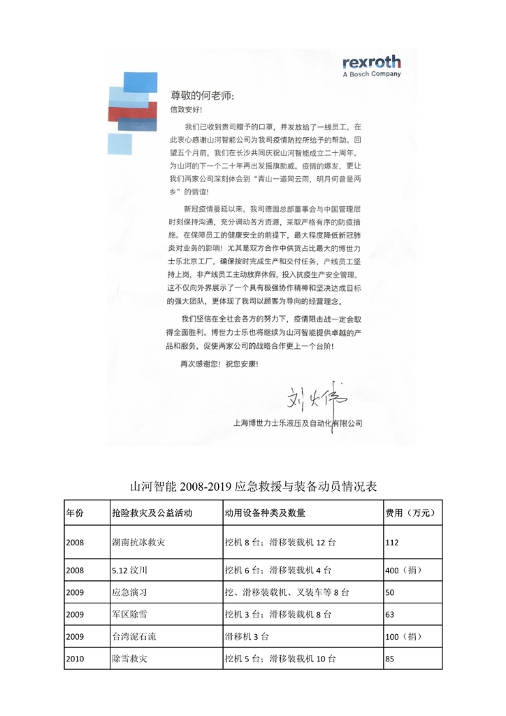 山河智能裝備股份有限公司社會責(zé)任報告