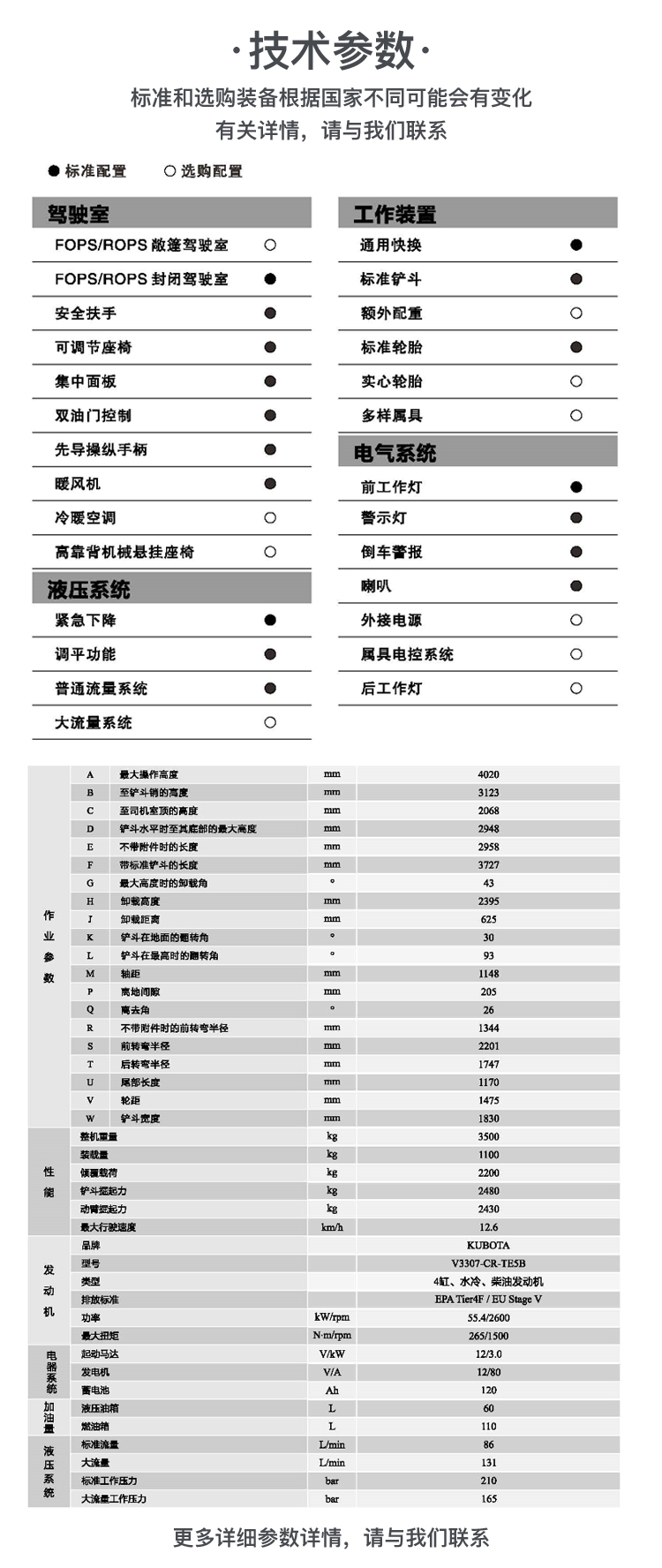 SWL3220 輪式滑移裝載機