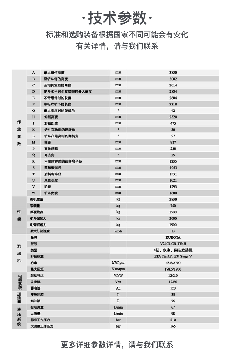 SWL2830 輪式滑移裝載機(jī)