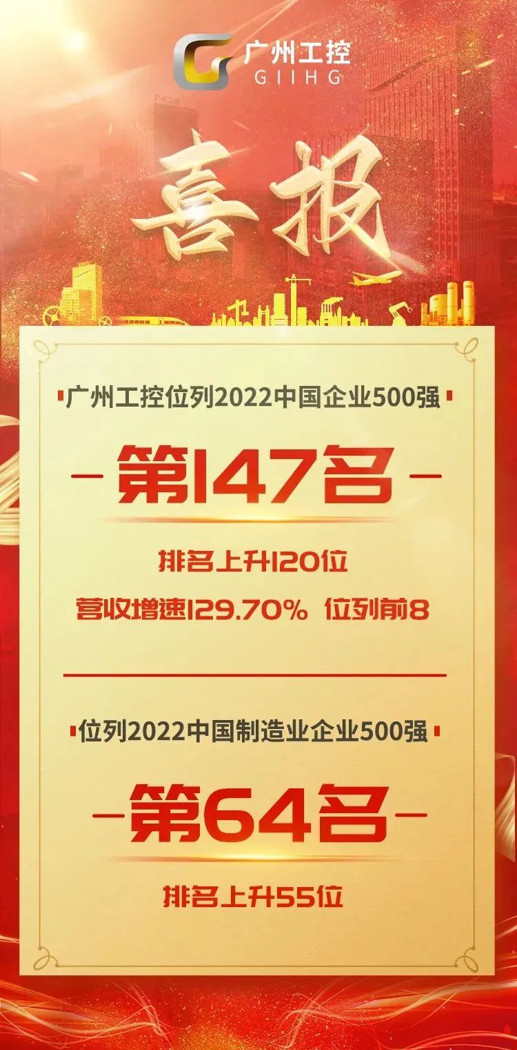 第147位！廣州工控在中國企業(yè)500強最新排位