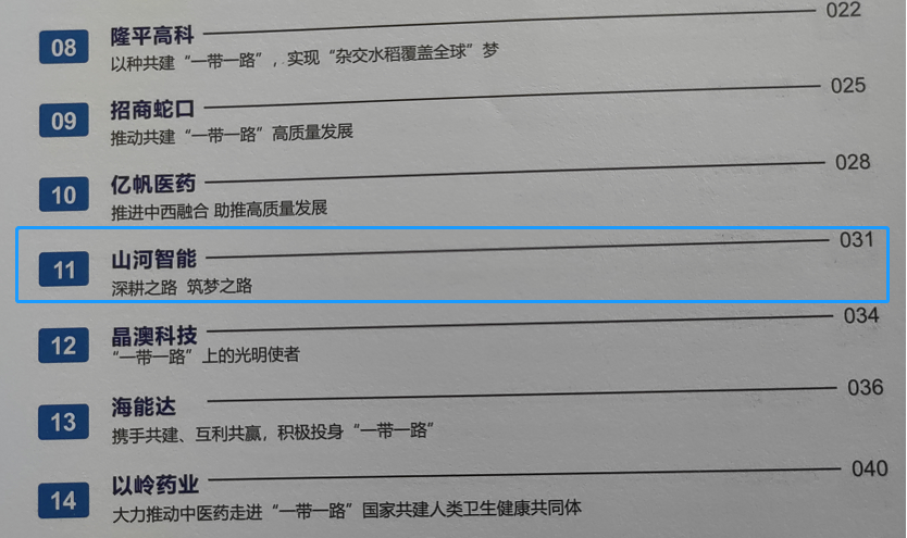 點贊！山河智能成功入選2022中國上市公司共建“一帶一路”優(yōu)秀實踐案例