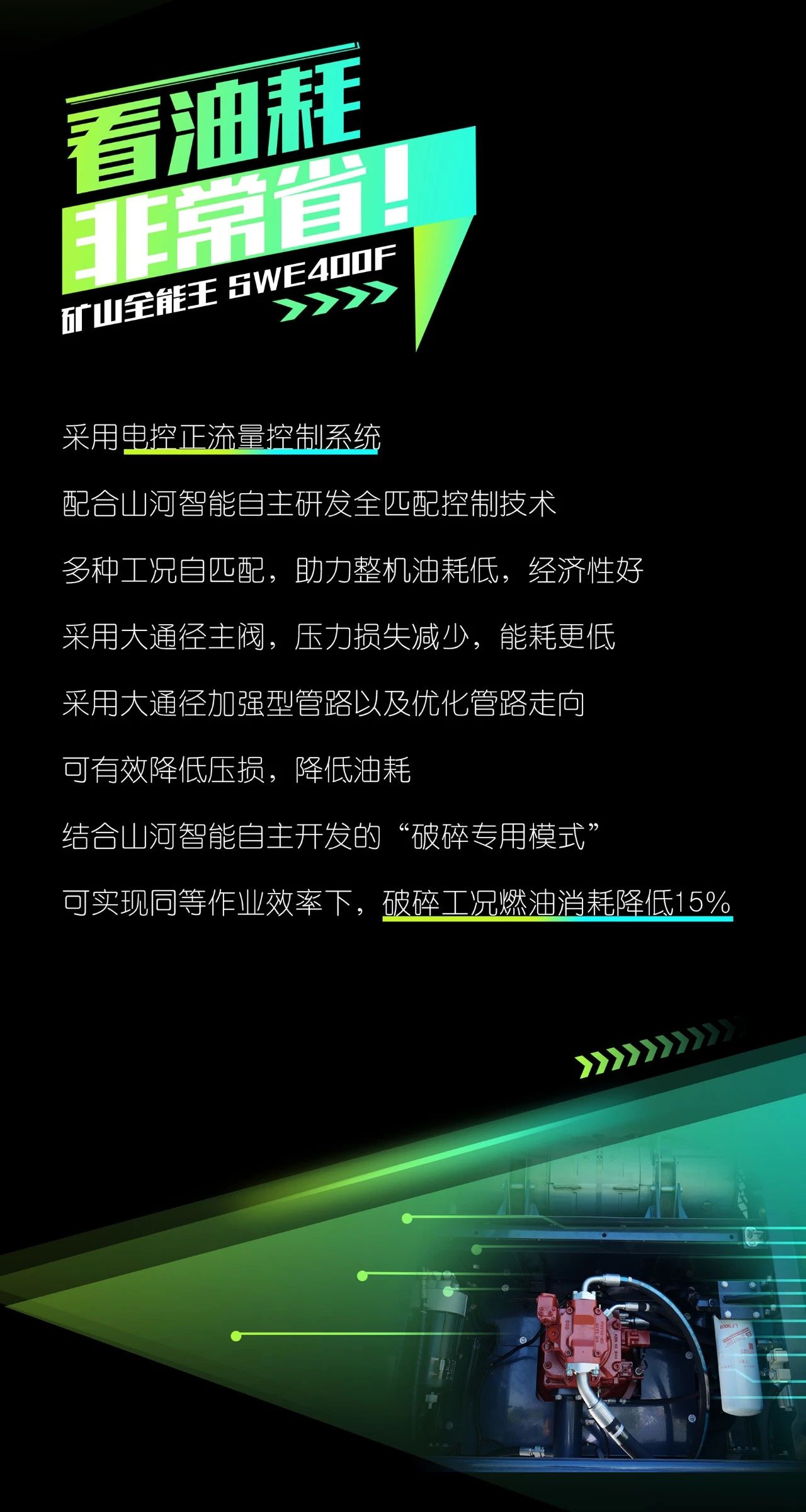 國(guó)四精品 | 要產(chǎn)能、夠有勁！“滿級(jí)”挖機(jī)還得看“礦山全能王”SWE400F