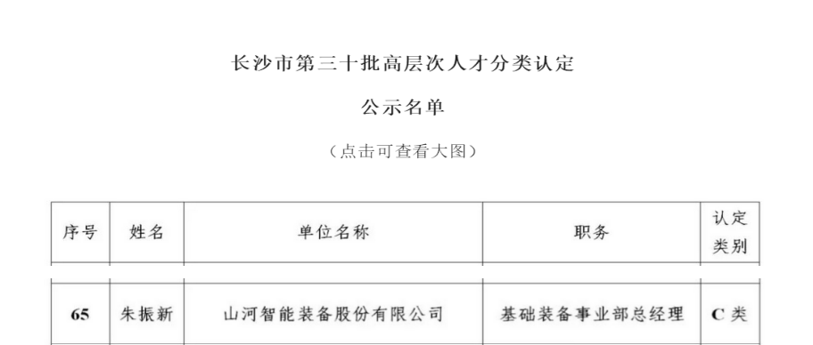 喜訊！山河智能朱振新獲評長沙市C類高層次人才