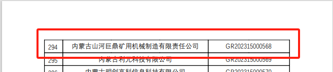 喜報！山河巨鼎獲國家高新技術企業(yè)認定