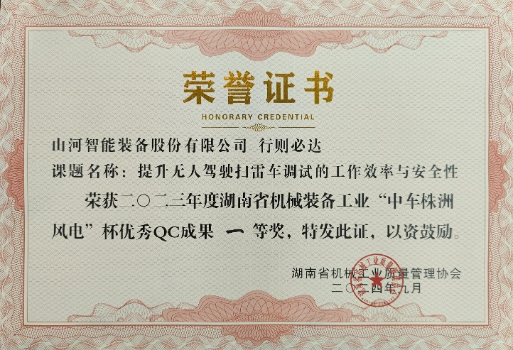 喜訊！2023年度省機械工業(yè)質(zhì)量管理成果擂臺賽山河智能再獲殊榮！